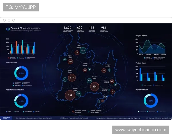 云开大平台在游戏行业中的应用场景与未来发展趋势深度分析
