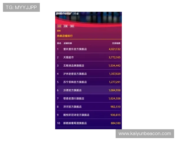 意昂体育官方登陆入口帮助用户轻松找到官方渠道进行赛事投注和账户管理